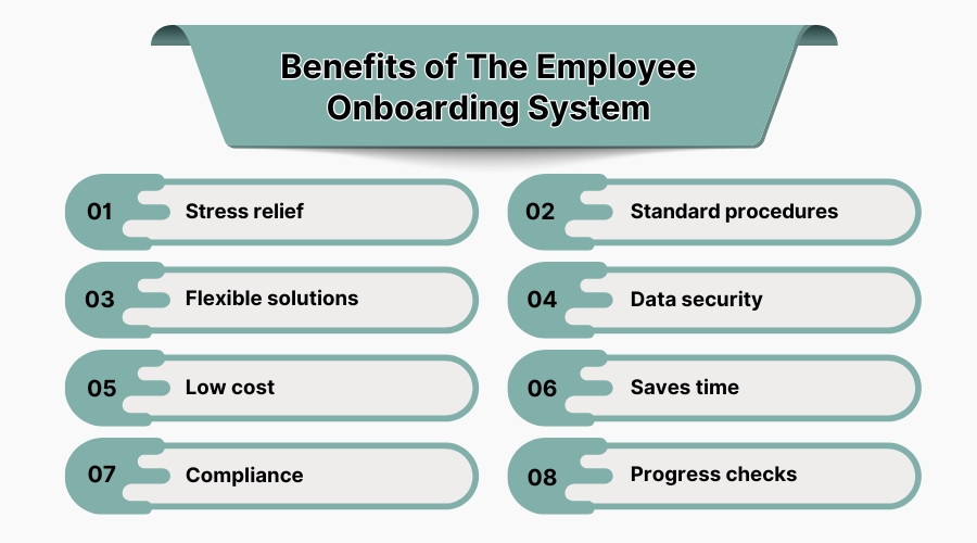 Benefits of the Employee Onboarding System